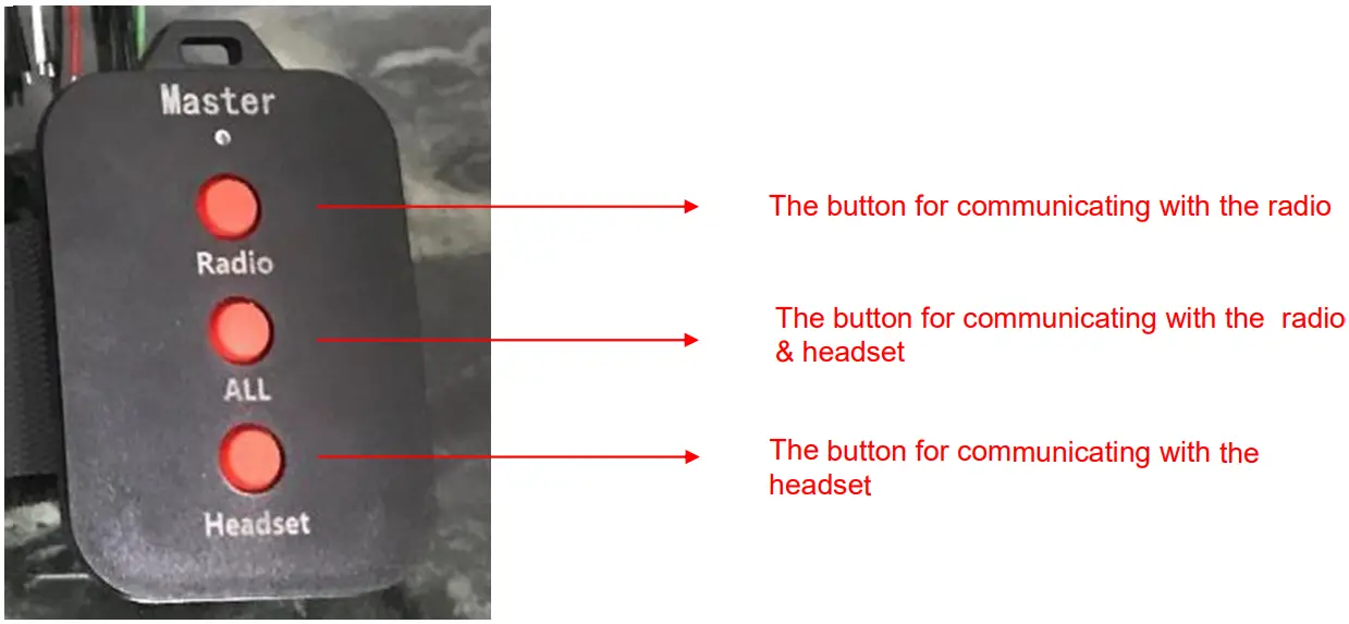 Key FOB for Transceiver