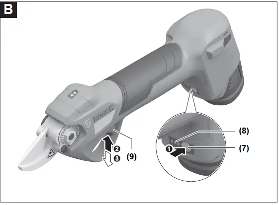 BOSCH-B06019K1021-Pro-Pruner-Battery-Scissors-fig- (3)