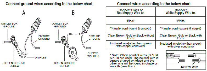 ZEVNI-Z-G8QEIMU2-46W3-Modern-3-Light-Black-Bathroom-Vanity-Light-FIG-5