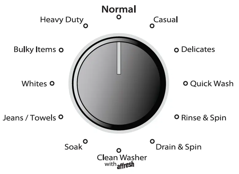 Whirlpool W11556503A Top Load Washing Machine 2