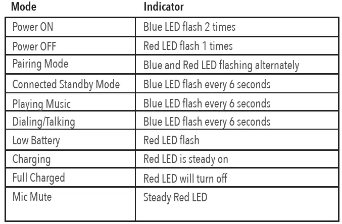 Delton-35X-Wireless-Noise-Canceling-Headset-fig-8