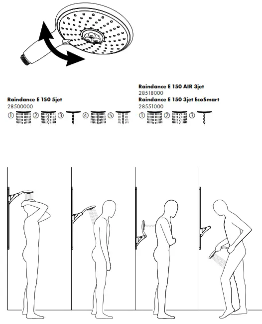 hansgrohe RAINDANCE E Shower Set - Figure9