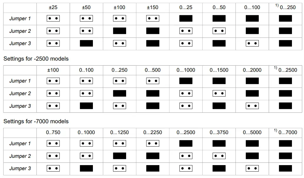 HK INSTRUMENTS DPT-2W 2-Wire Differential Pressure Transmitter - Fig6