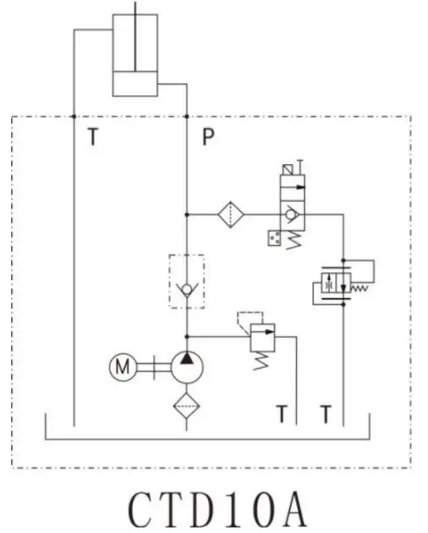 Kaixun CDD-B10 Electric Stacker - HYDRAULIC CIRCUIT