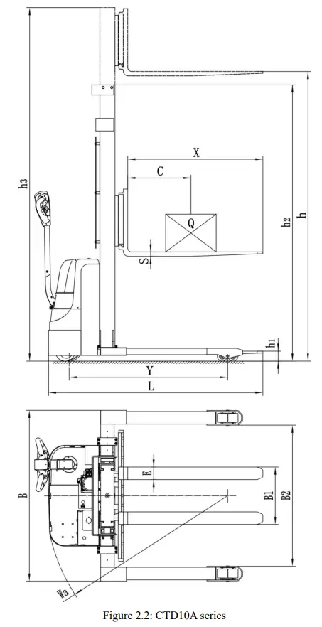 Kaixun CDD-B10 Electric Stacker - OVERVIEW OF THE ELECTRIC STACKER 1