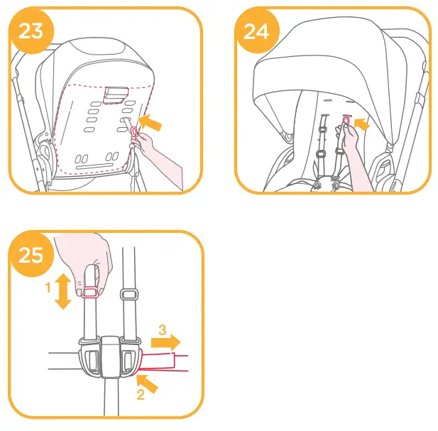 Joie--hrome-Stroller-FIG-18