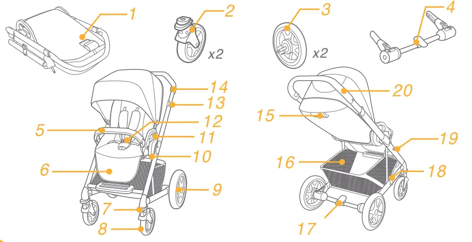 Joie--hrome-Stroller-FIG-32