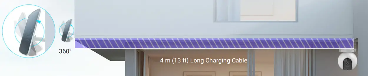 EZVIZ-F-Solar-Charging-Panel -FIG-5