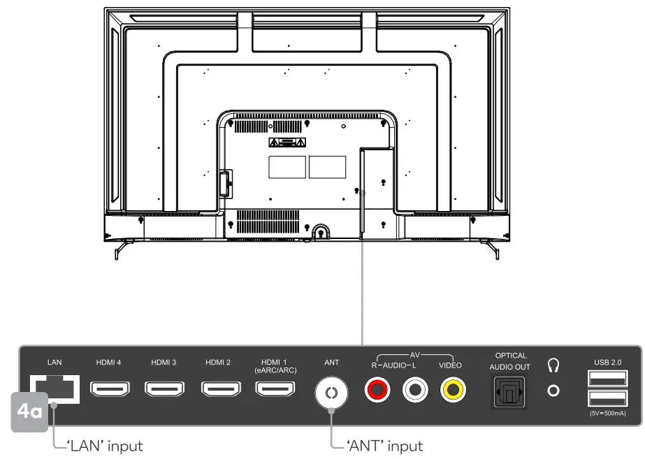 kogan XQ98J Series 50 Inch 4K UHD Smart Google TV - assembly 4