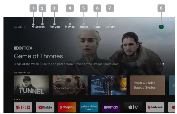 kogan XQ98J Series 50 Inch 4K UHD Smart Google TV - assembly 5