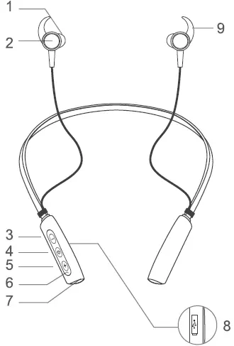NuvoMed- HNB-4-0143- DigiEars- Light -Bluetooth -Neckband- Hearing- Aid - 01