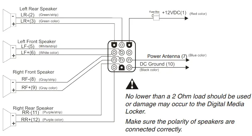 AQUATIC-AV-AQ-DM-5BT-Digital-Media-Locker-fig-2.