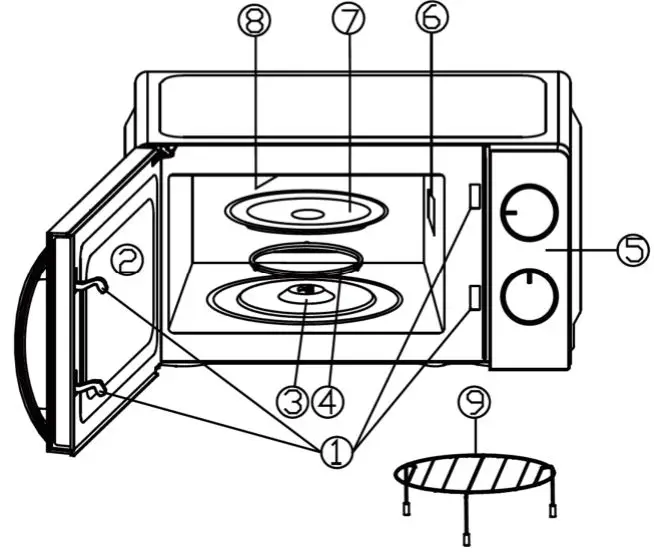 Ardes-AR6520G-Wave-G-Microwave-Oven-fig 1