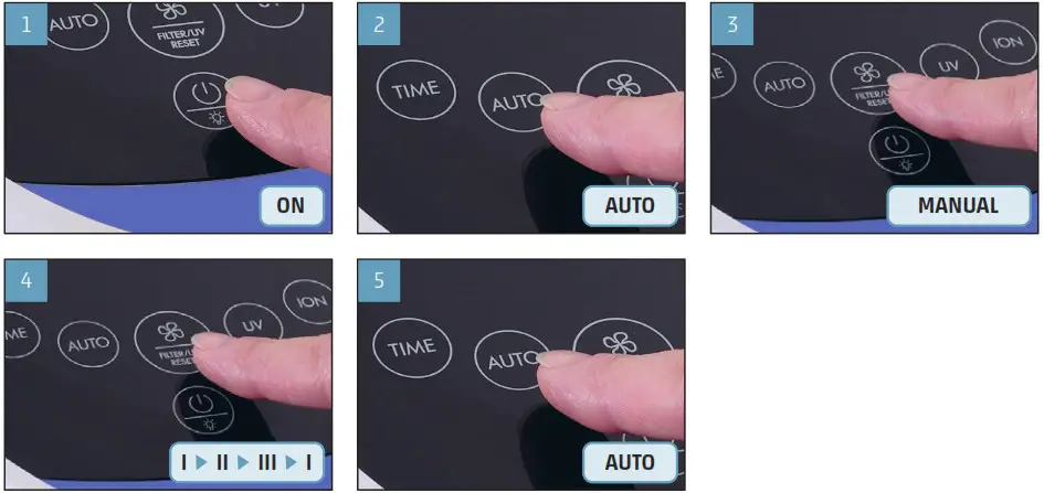 BONECO P370 Air Purifier with 5 Stage Cleaning Function - FIRST USE 2