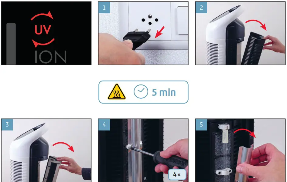 BONECO P370 Air Purifier with 5 Stage Cleaning Function - REPLACING THE UV LAMP