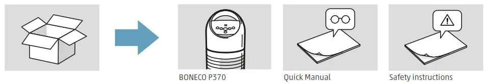 BONECO P370 Air Purifier with 5 Stage Cleaning Function - SCOPE OF DELIVERY 1