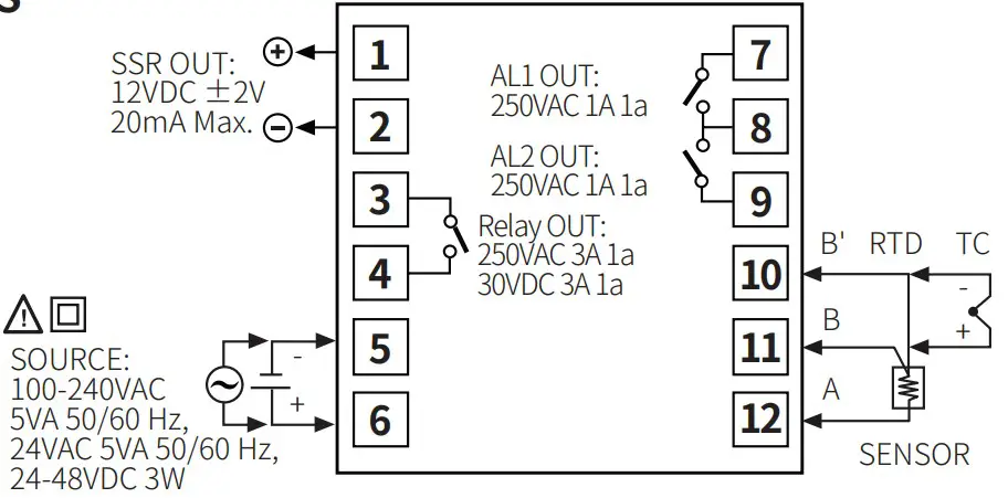 Assembly Instructions