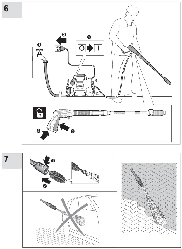 BOSCH EasyAquatak 110 Pressure Washer - Fig 4