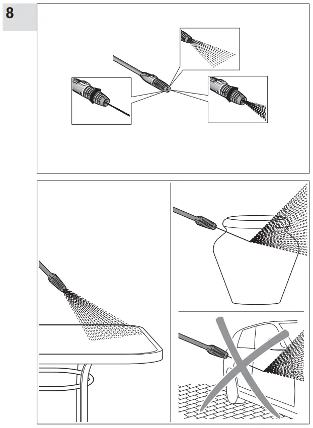 BOSCH EasyAquatak 110 Pressure Washer - Fig 5
