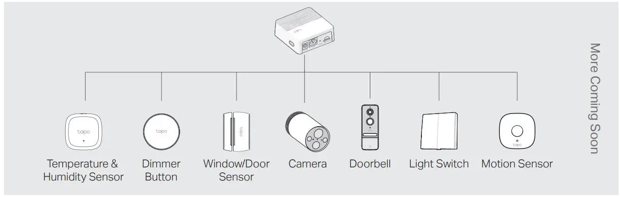 Add Tapo Accessories
