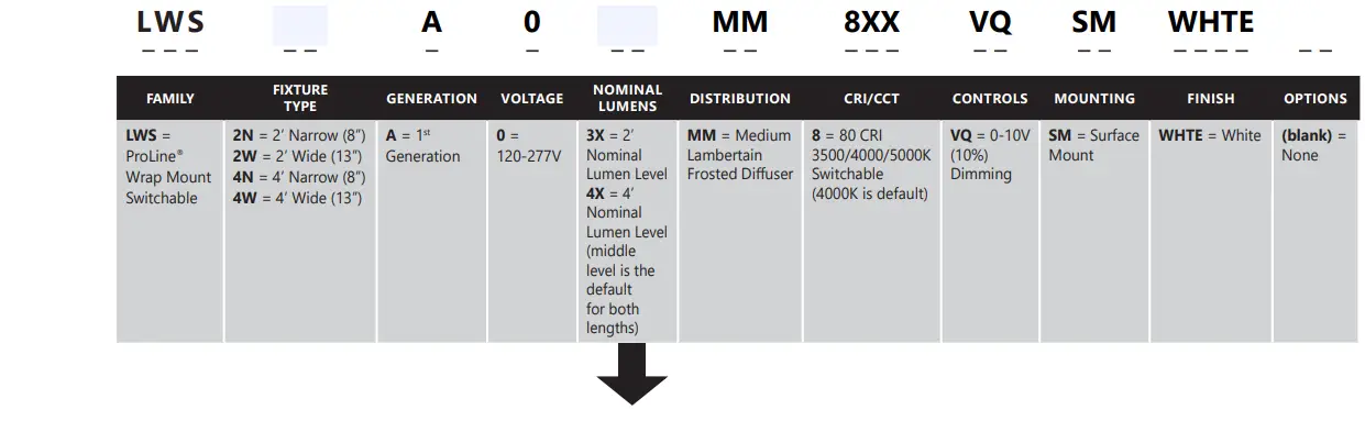 Lumination-IND628-LWS-Series-ProLine-Switchable-Wrap-Mount-fig-1