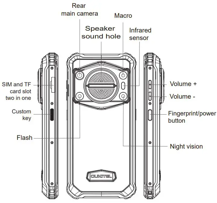OUKITEL-WP22-Smartphone-fig 4