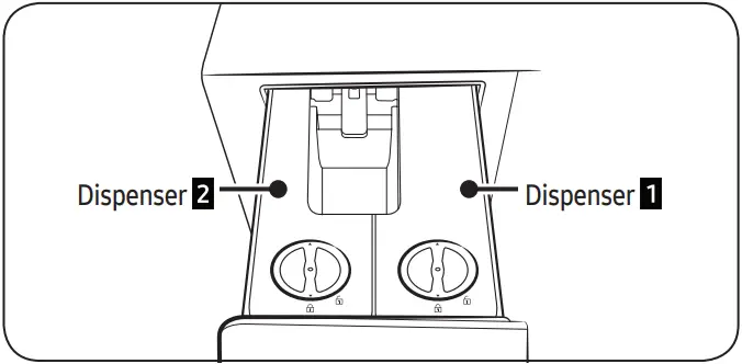 SAMSUNG WW11BB534DAES7 Washing Machine - Auto dispenser