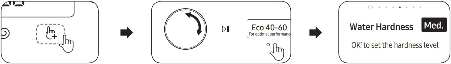 SAMSUNG WW11BB534DAES7 Washing Machine - concentration level