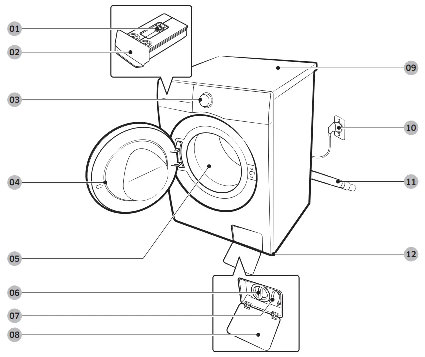 SAMSUNG WW11BB534DAES7 Washing Machine - included
