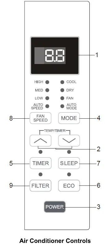 RCA RACE6024-6COM Electronic Window Air Conditioner-FIG-23