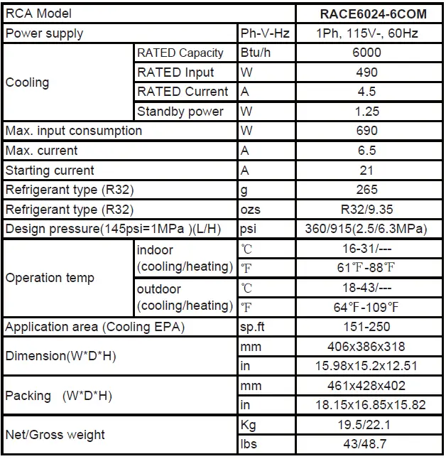 RCA RACE6024-6COM Electronic Window Air Conditioner-FIG-31