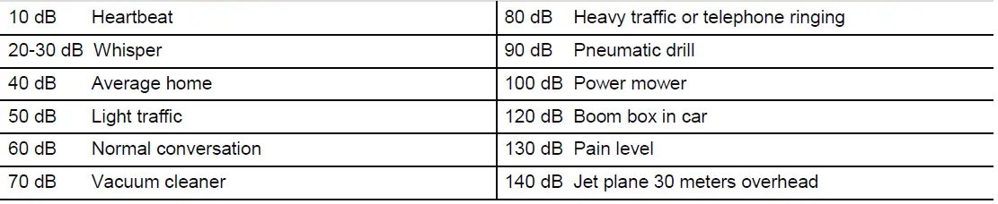OMNITRONIC-MCD-2004-MK2-4-Channel-Installation-Amplifier-FIG-2