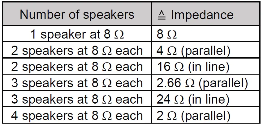 OMNITRONIC-MCD-2004-MK2-4-Channel-Installation-Amplifier-FIG-8