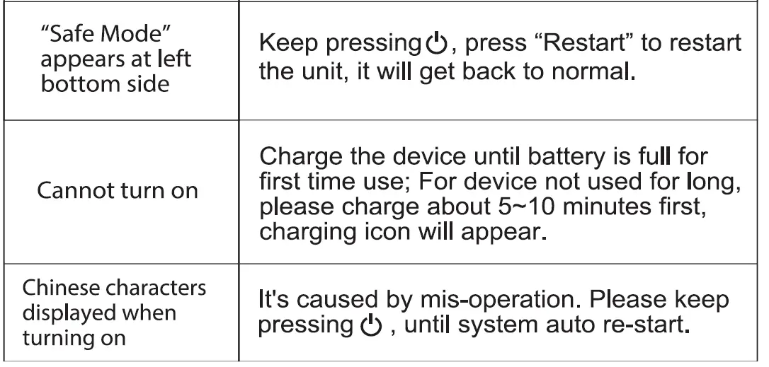 PROSCAN-PELTDV1029-COMBO-Bundle-Bluetooth-Headphone-with-10.1-Inch-Quad-Core-tablet-PDVD-Combo-41