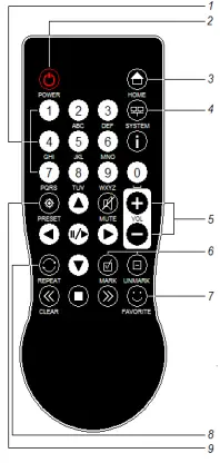 Eminent EM4070 Wireless Internet Radio-fig3