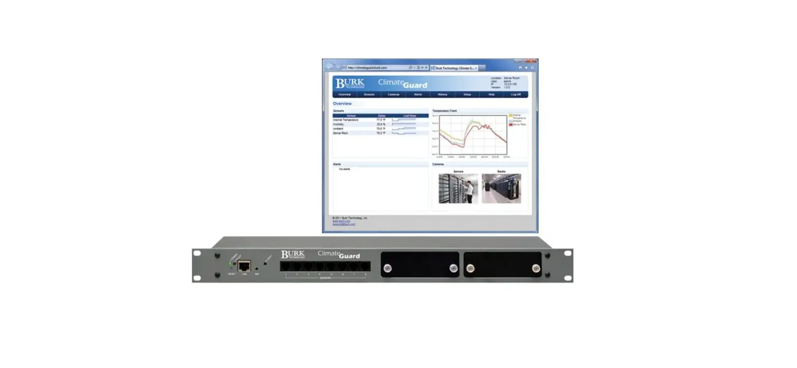 Burk Technology Climateguard Environmental Monitor User Guide