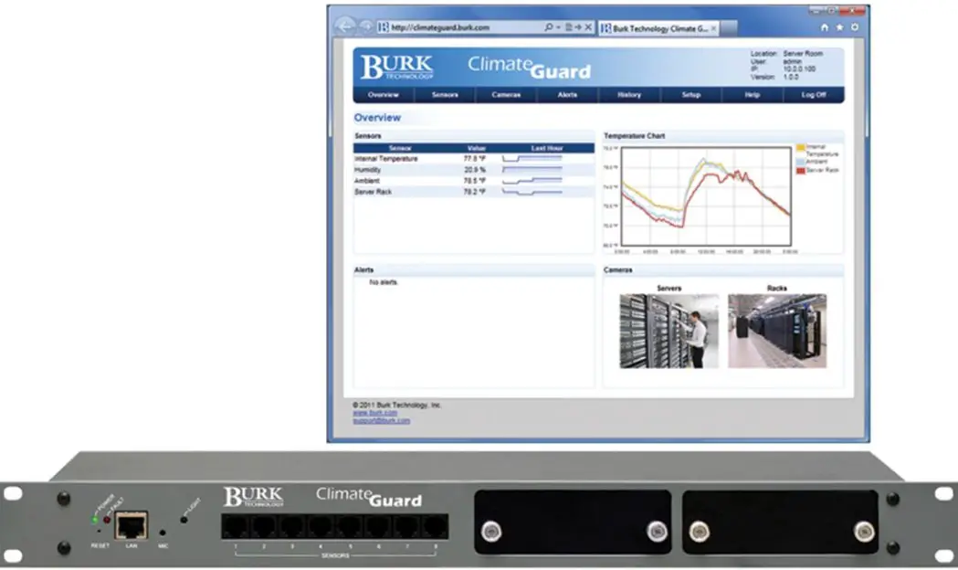 BURK TECHNOLOGY ClimateGuard Environmental Monitor