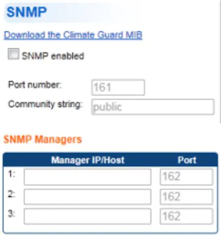 SNMP CONFIGURATION