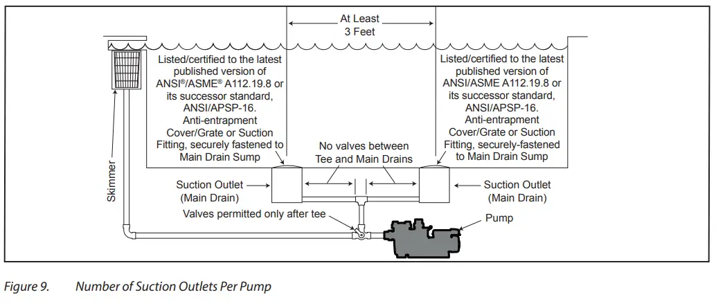 ASTRALPOOL-P520XT-Viron-XT-Series-Pumps-10