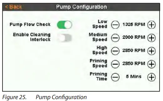 ASTRALPOOL-P520XT-Viron-XT-Series-Pumps-26