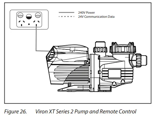 ASTRALPOOL-P520XT-Viron-XT-Series-Pumps-27