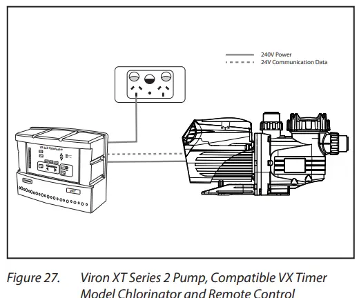 ASTRALPOOL-P520XT-Viron-XT-Series-Pumps-28