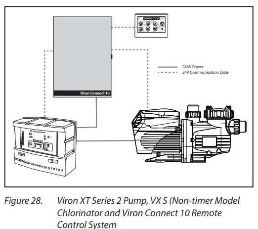 ASTRALPOOL-P520XT-Viron-XT-Series-Pumps-29
