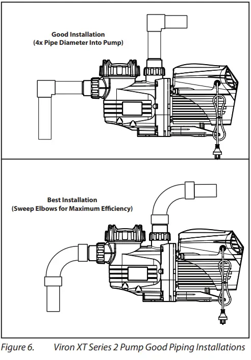 ASTRALPOOL-P520XT-Viron-XT-Series-Pumps-6