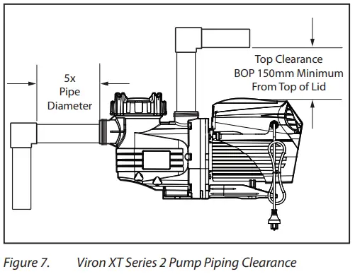ASTRALPOOL-P520XT-Viron-XT-Series-Pumps-8