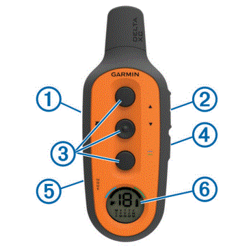 Garmin Delta XC Upland fig-1