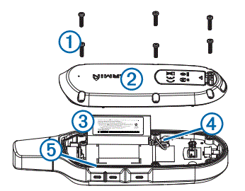 Garmin Delta XC Upland fig-14