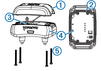 Garmin Delta XC Upland fig-15