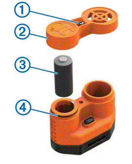 Garmin Delta XC Upland fig-16