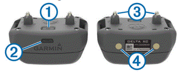 Garmin Delta XC Upland fig-3